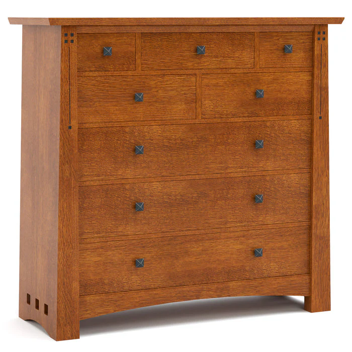 Highlands Master Chest - Image 10
