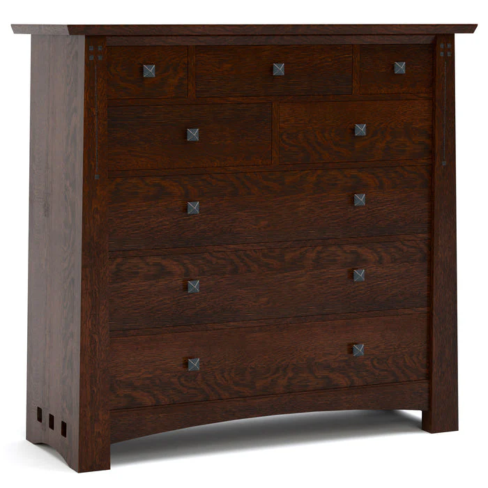 Highlands Master Chest - Image 8