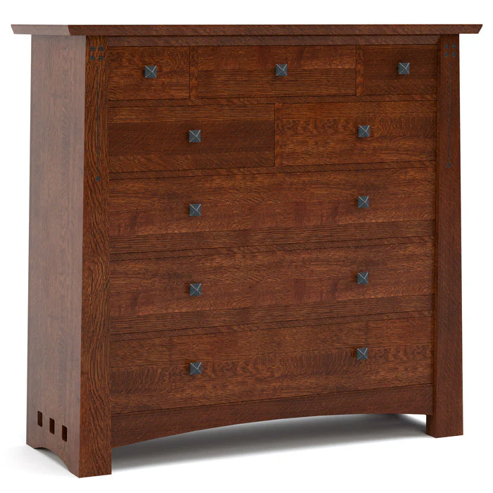 Highlands Master Chest - Image 9